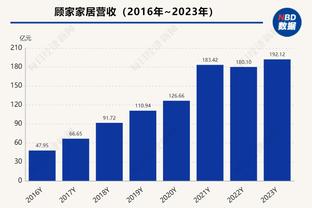 羽毛球亚锦赛：陈雨菲、石宇奇、凡尘组合、雅思组合顺利晋级16强