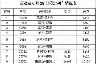 争个年度最佳第六人奖？赛季至今替补20+榜单：蒙克以6次居首